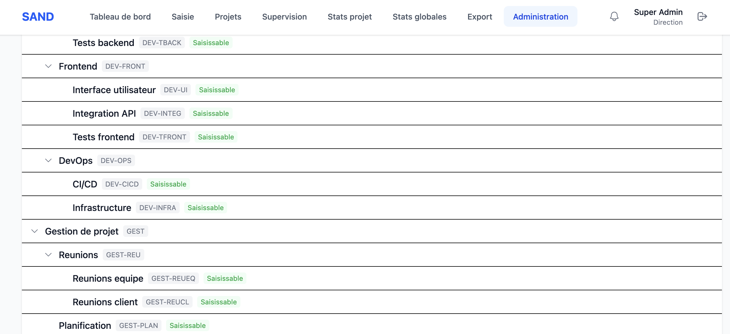 SAND — Arborescence des activités